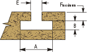 T Slot Pilot