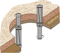 Down Shear Trim