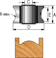 Mini Mould Sunk Reed