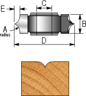 Mini Mould Sunk Flute