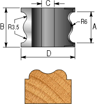 Mini Mould Ripple Edge