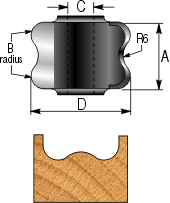 Mini Mould Ripple Sunk