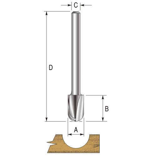 Carving Core Box - Long