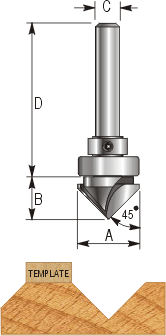 V Groove Profiler