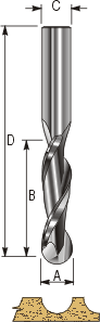 Ball-End Up Cut