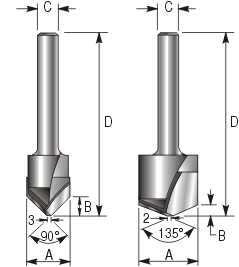 Aluminium Composite