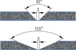 Aluminium Composite