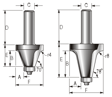 Architrave Chamfer