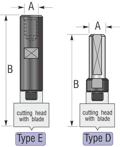 Duflex Arbors