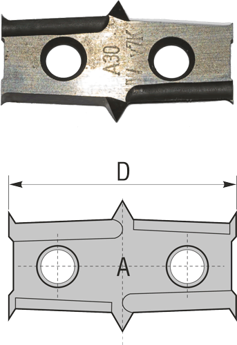 TC Blades - Form A