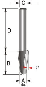 Carving Taper