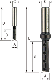 Easy-Fix Cutters