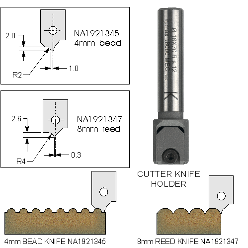 Tip Change Profiling System - Small
