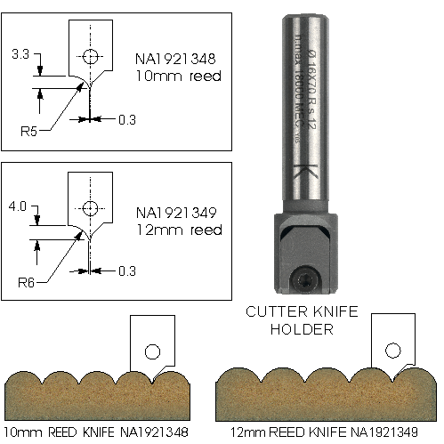Tip Change Profiling System - Small