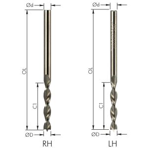 STC Lip & Spur drills