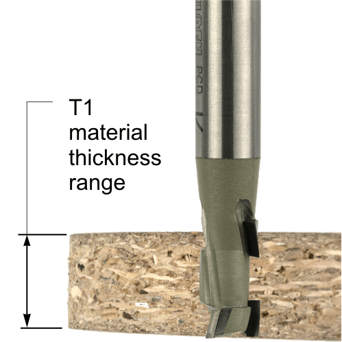 PCD High Shear for 18mm MFC