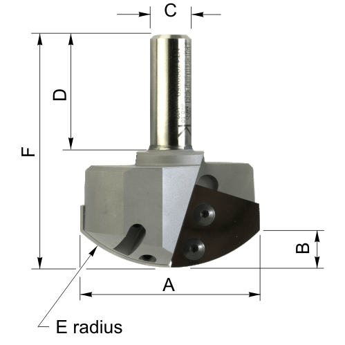 Dish Mould