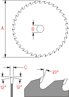 Circular Sawblades