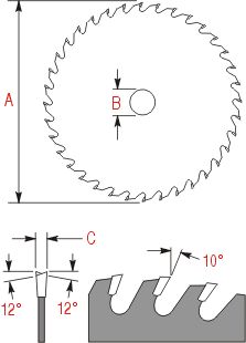 Fine Crosscut Blade