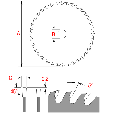 Triple Chip Blade