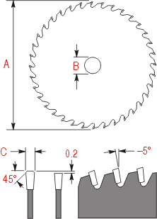 Non Ferrous Blade