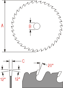 Anti Kick Back Blade