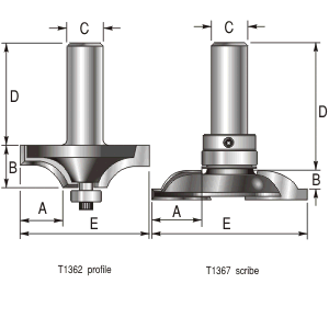 Flat Sash Ovolo Cutters