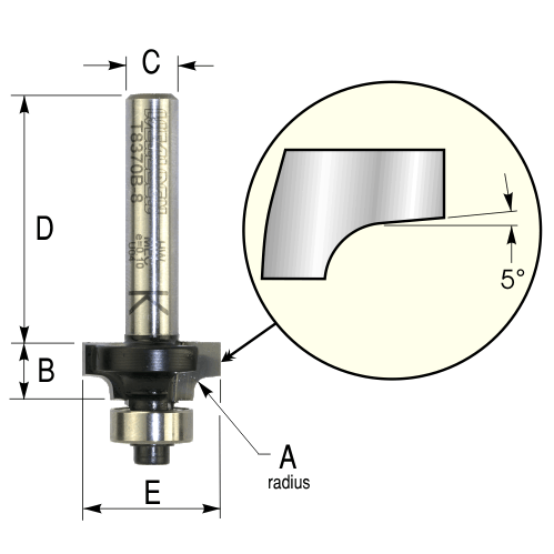 Edge Band Trim