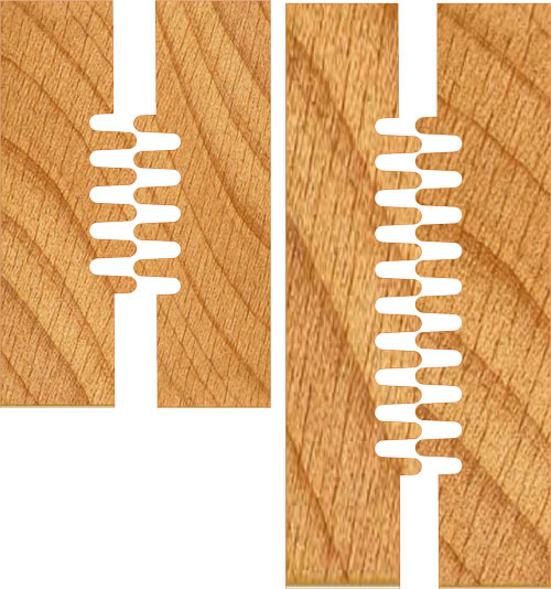 Adjustable Glue Joint