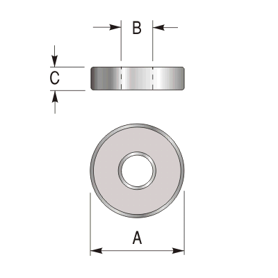 Bearings