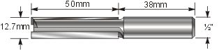 Worktop Two Flute