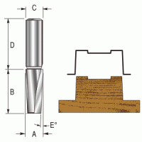 Taper Thumbnail