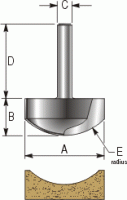 Dished Panel Mould Thumbnail