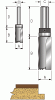 Template Trim Thumbnail