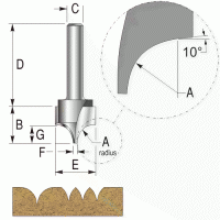 Point Round Thumbnail