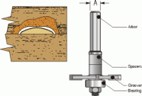 Biscuit Jointing Set Thumbnail