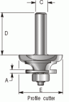 Classical Door Set Thumbnail