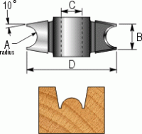 Mini Mould Bead Mould Thumbnail