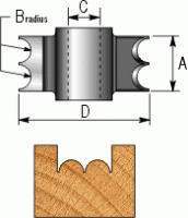 Mini Mould Sunk MultiBead Thumbnail