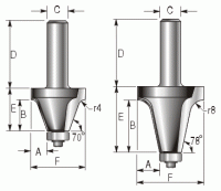 Architrave Chamfer Thumbnail