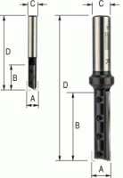 Easy-Fix Cutters Thumbnail