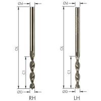 STC Lip & Spur drills Thumbnail