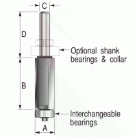 Adjustable Trim Thumbnail