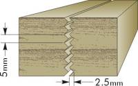 Glue Joint - 3 Knife Swop-tip Thumbnail