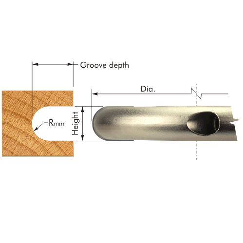 Radius Profile - 3 Knife