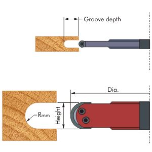 Radius Profile - 2 Knife