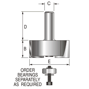 Standard Series