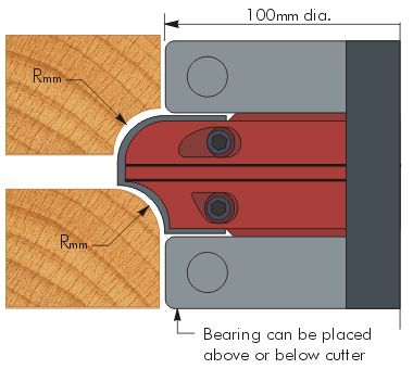 Corner Round/Cove