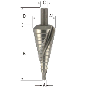 Step Drill