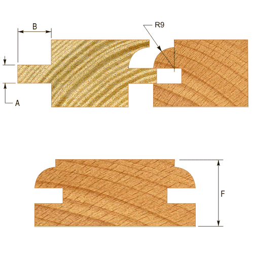 Pencil Round Frame Set